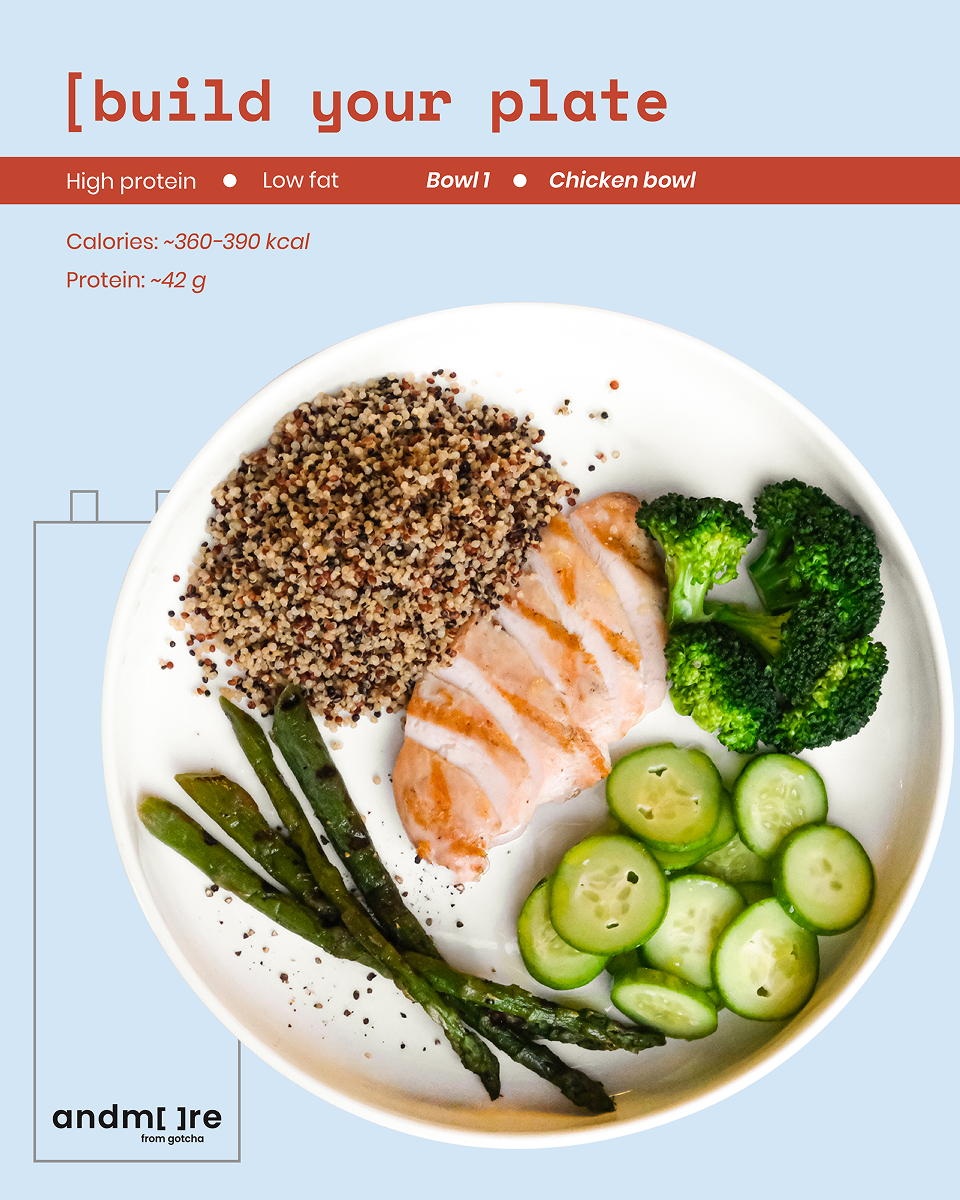 Plate with grilled chicken, quinoa, broccoli, cucumber slices, and asparagus spears against blue background.